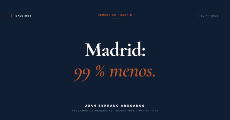 Impuesto de Sucesiones en Madrid 2026 - Juan Serrano Abogados