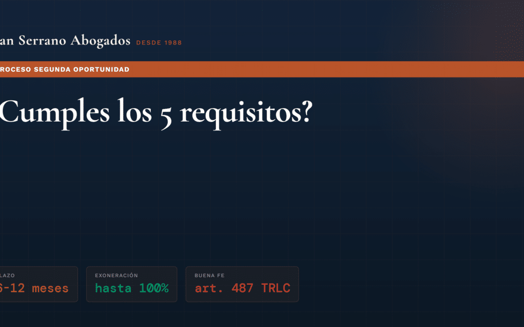 Requisitos para acogerse a la Ley de Segunda Oportunidad en 2026