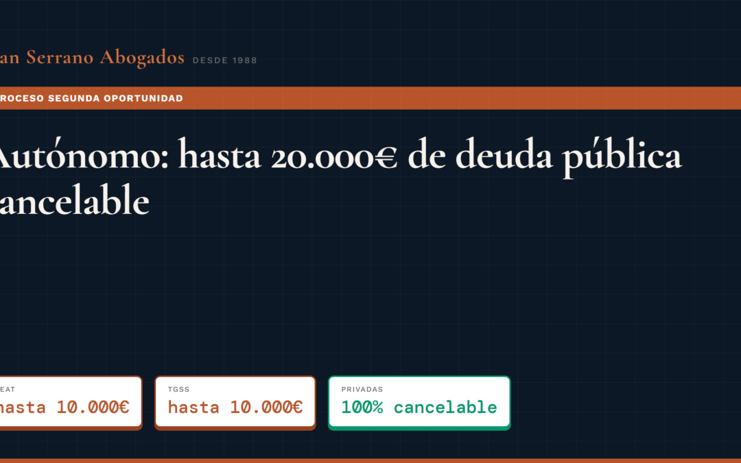 Segunda Oportunidad para autónomos: guía completa 2026