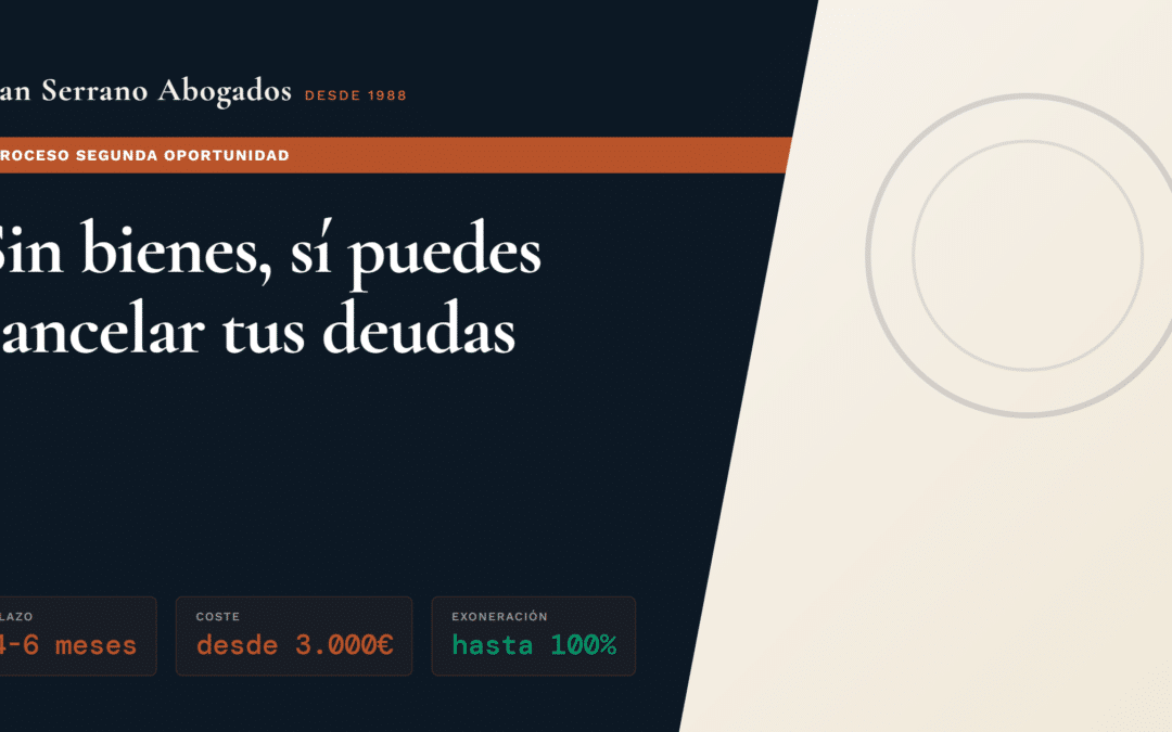 Segunda Oportunidad sin bienes: ¿puedo cancelar deudas si no tengo nada?